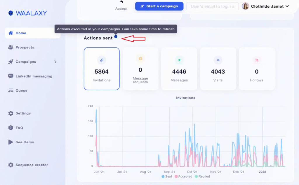 Waalaxy Home Dashboard